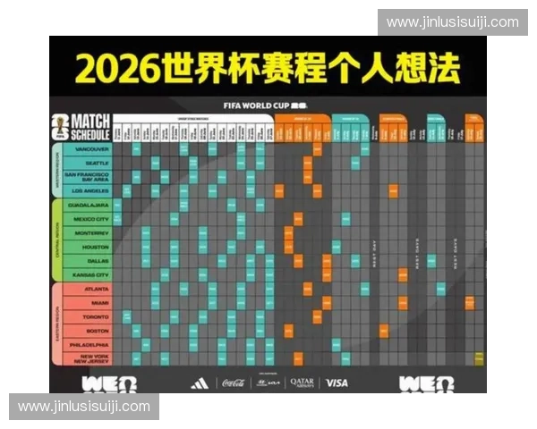 美加墨世界杯最新赛前分析与精准让球投注指南